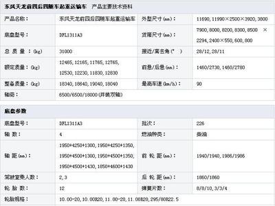 【随车吊国三国四配置哪里有】价格,厂家,起重机-搜了网